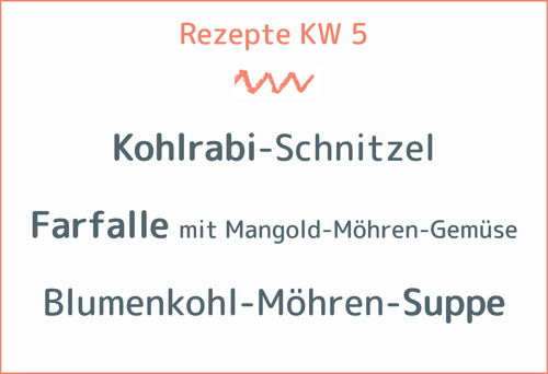 Rezept der Woche